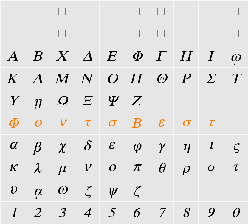 Standard Greek Character Map