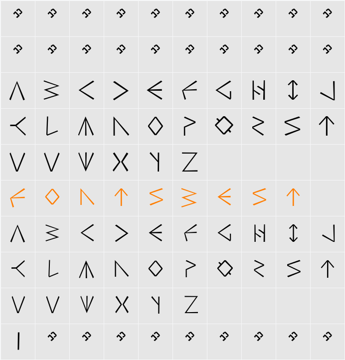 HSRunesSimple Character Map