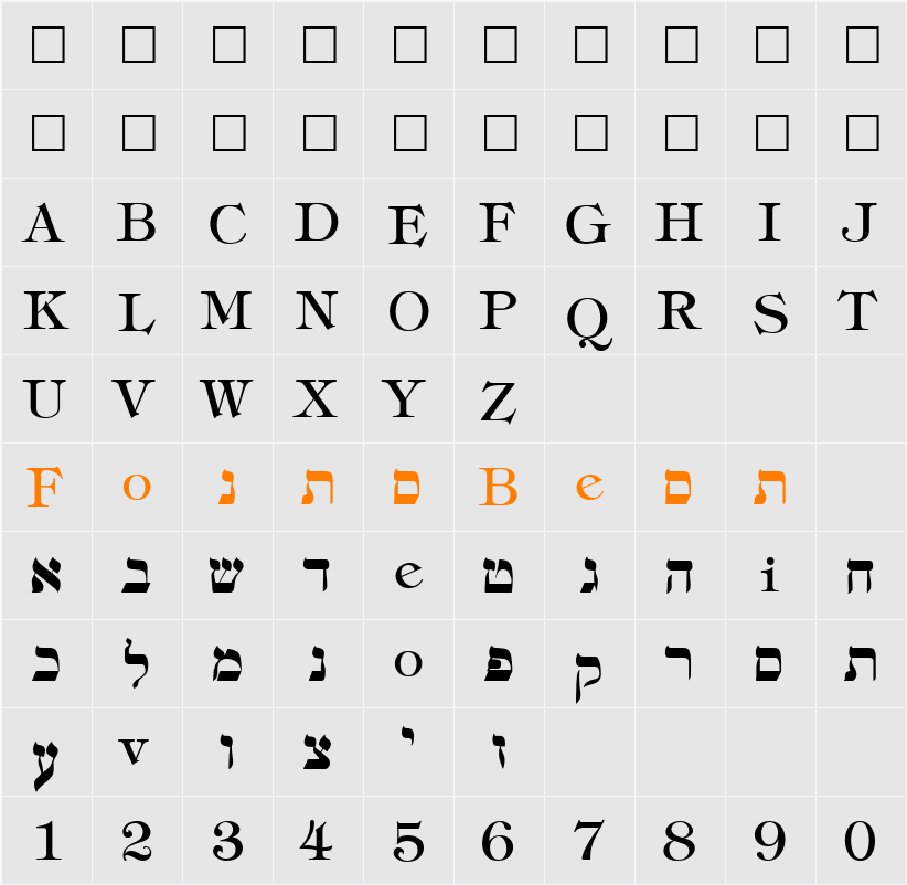 Hebrew Character Map
