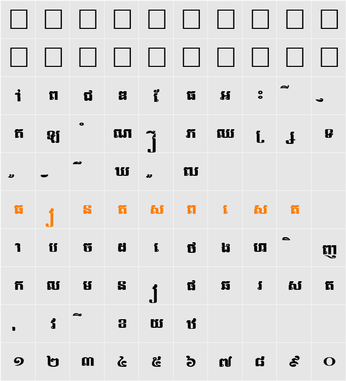 Limon F6 Character Map