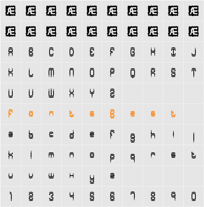 Synthetic BRK Character Map