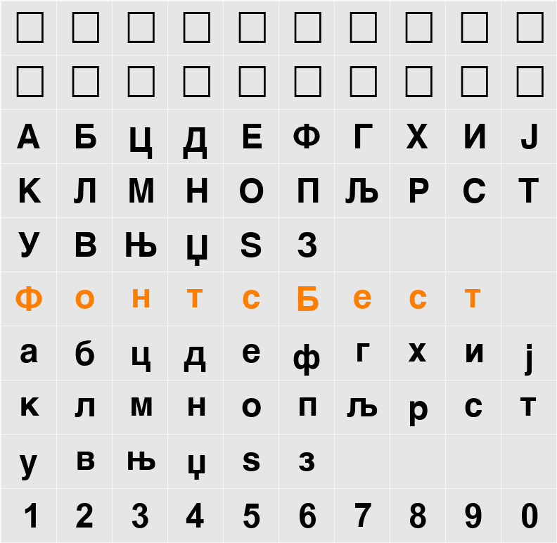 Macedonian Helv Character Map