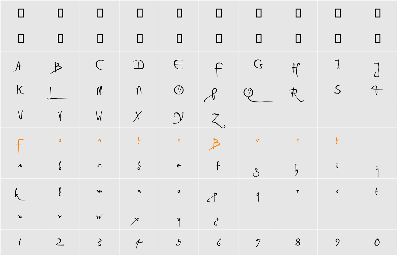 P22 DaVinci Character Map