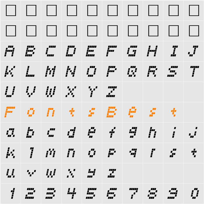 LCD Character Map