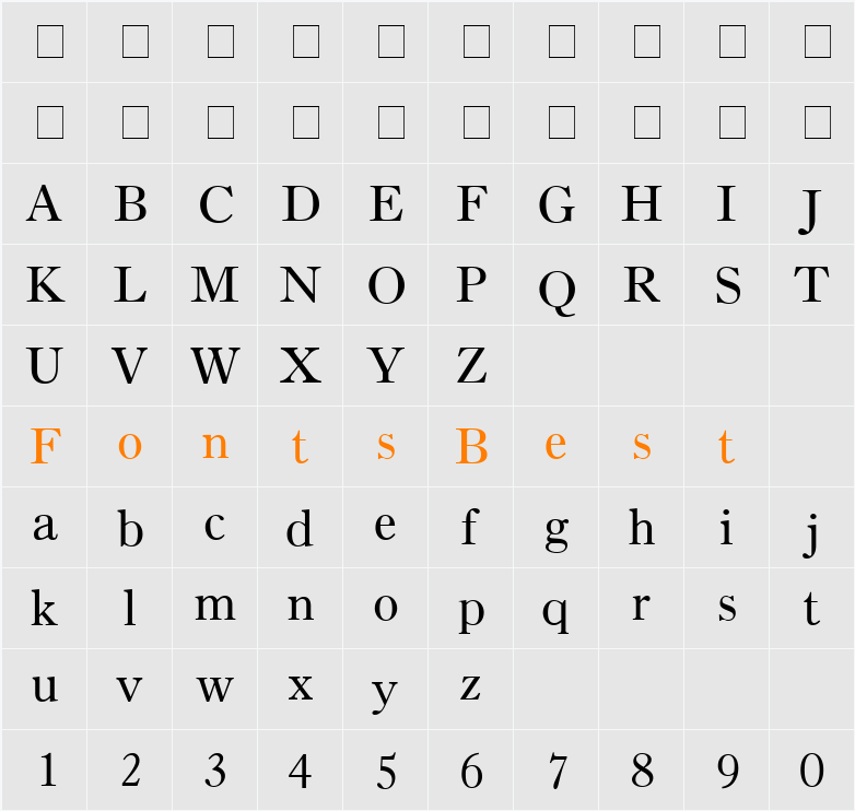 Partition SSi Character Map
