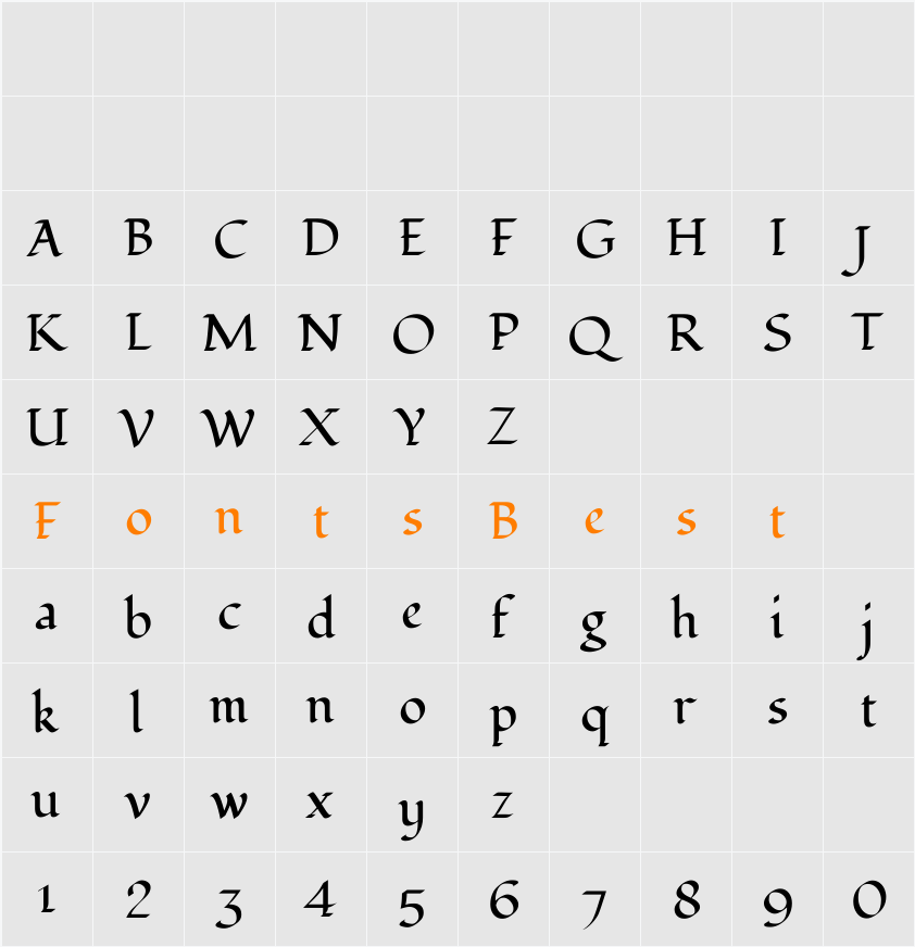 Fondamento Character Map