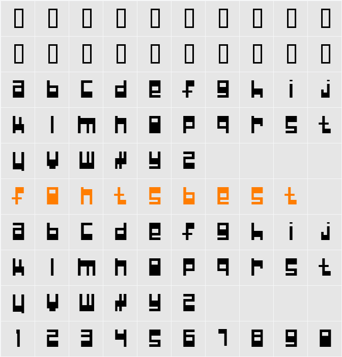 Null Pointer; Character Map