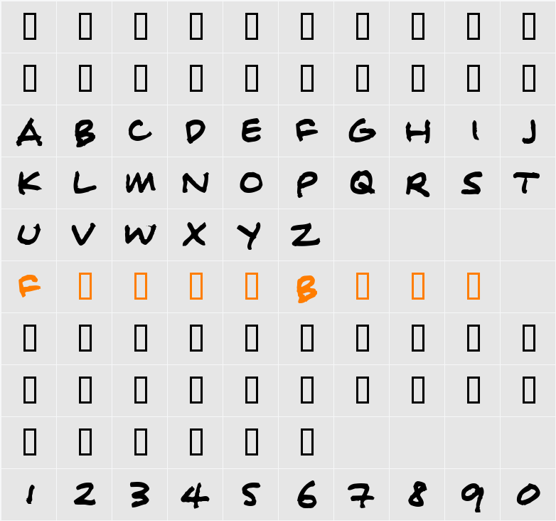 Telegraph Character Map