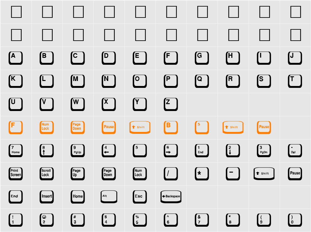 Key Character Map