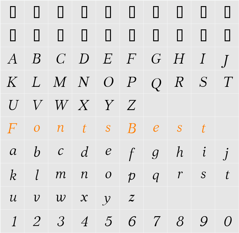 JabcedHy Character Map