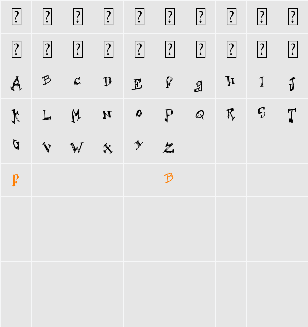Hard Dumb Character Map