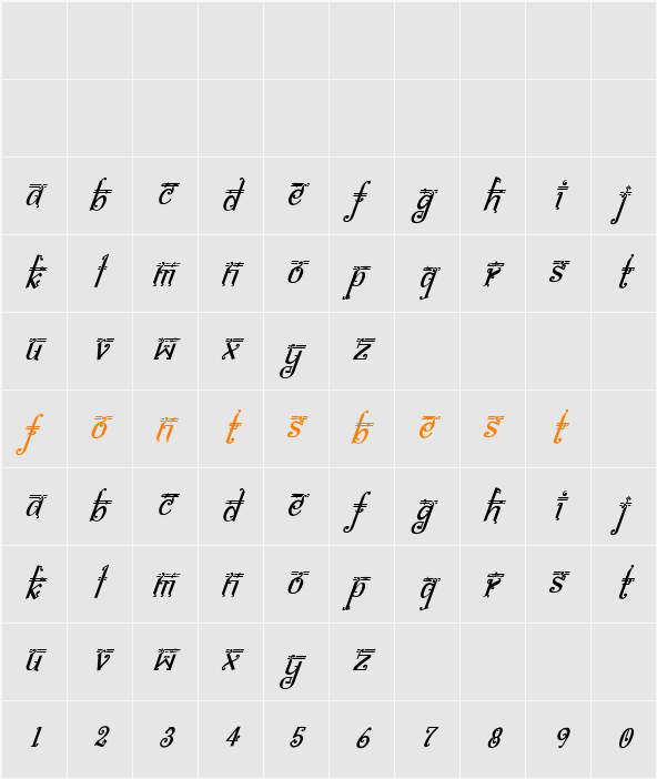 bitling Sravi Character Map