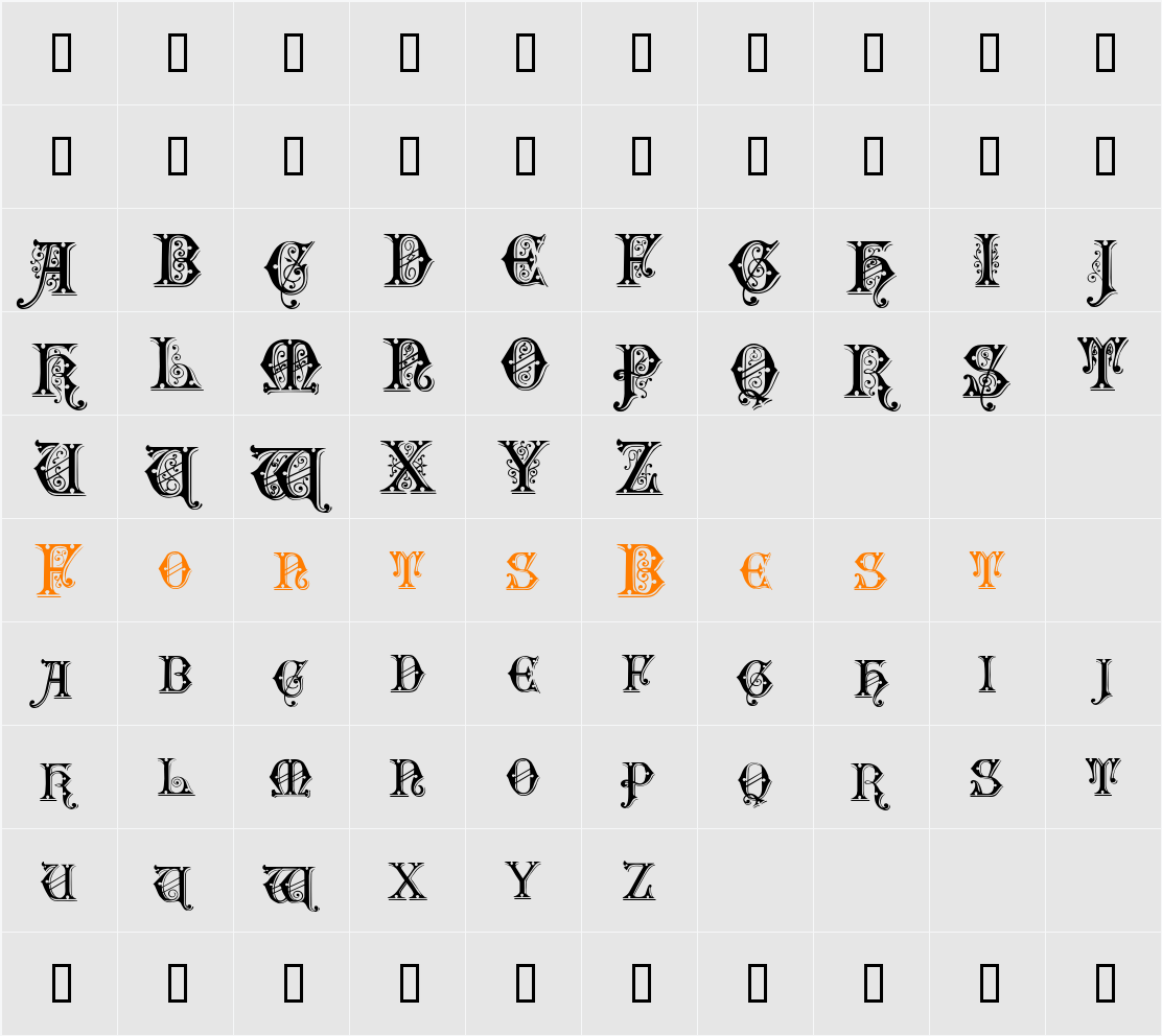 Sentinel Character Map