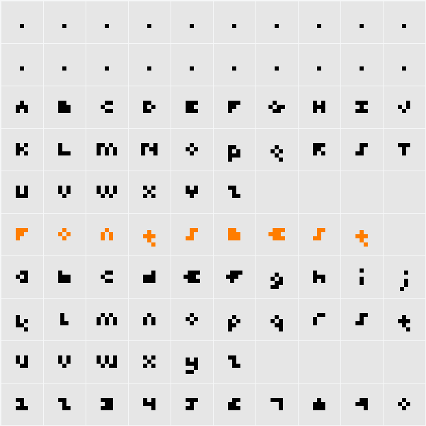 呥敮礭偩 Character Map