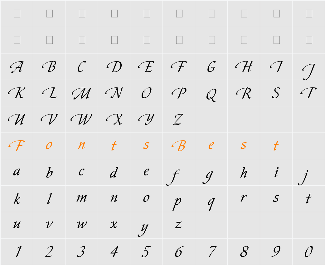 CometaCTT Character Map