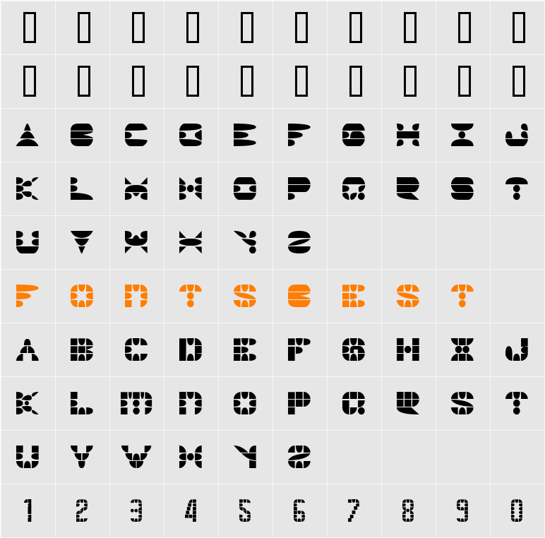 PANGOTH Character Map