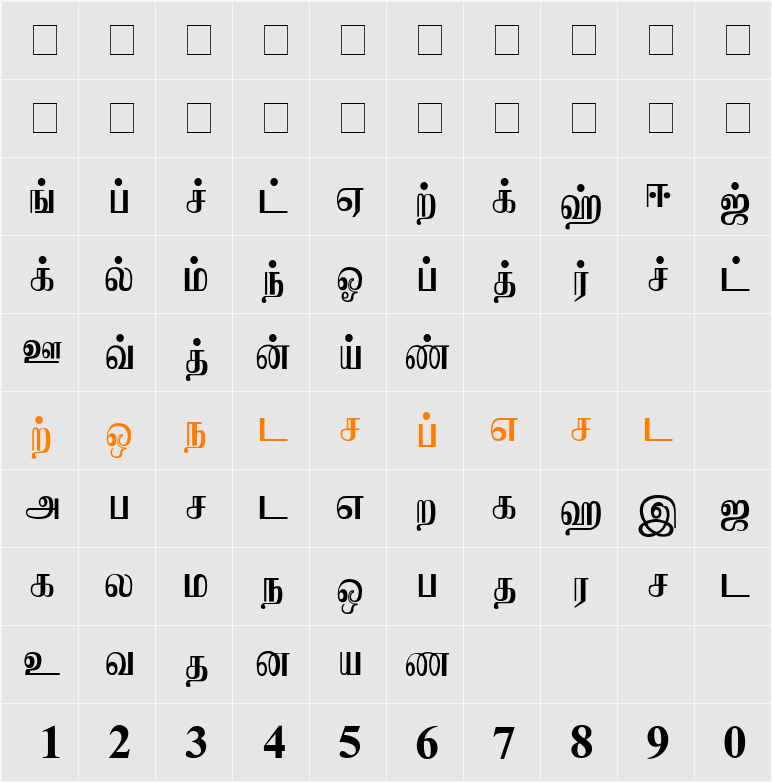 Jaffna Character Map