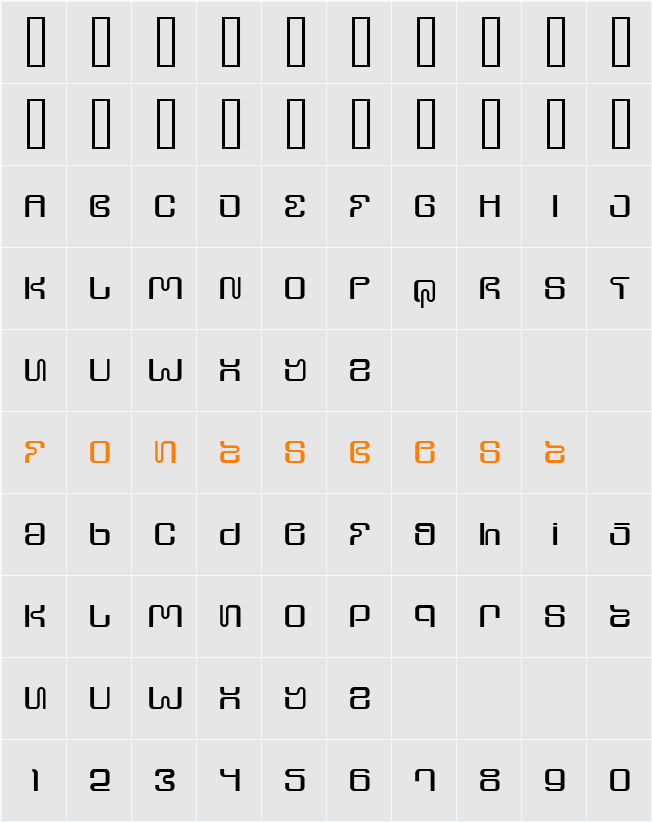 Ultra Supervixen Character Map
