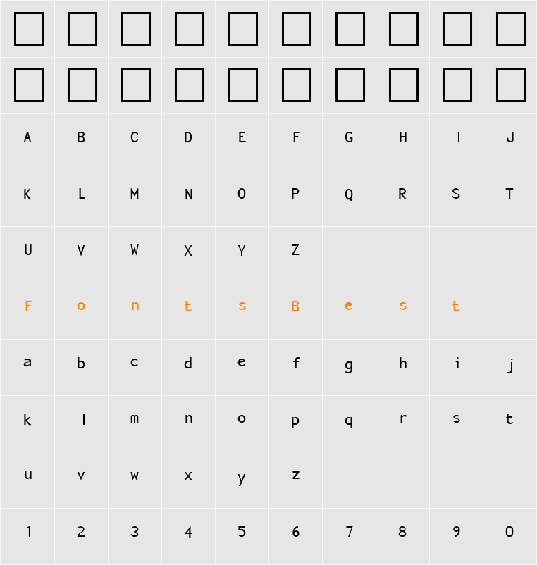 Parameter Character Map