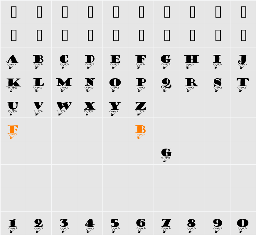 Portage Character Map