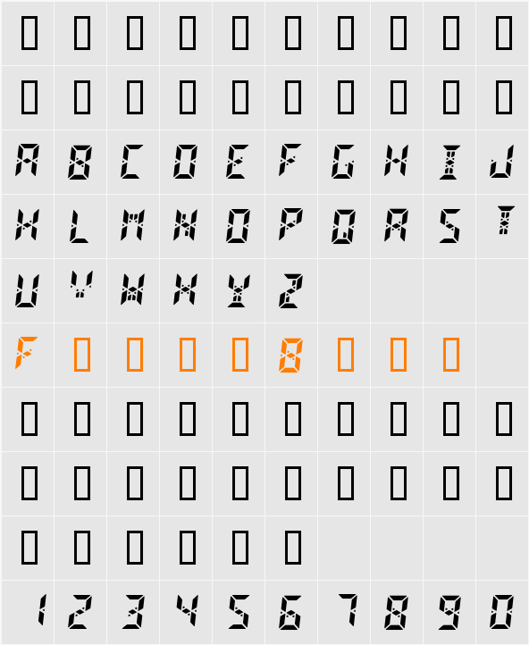 Digital2 Character Map