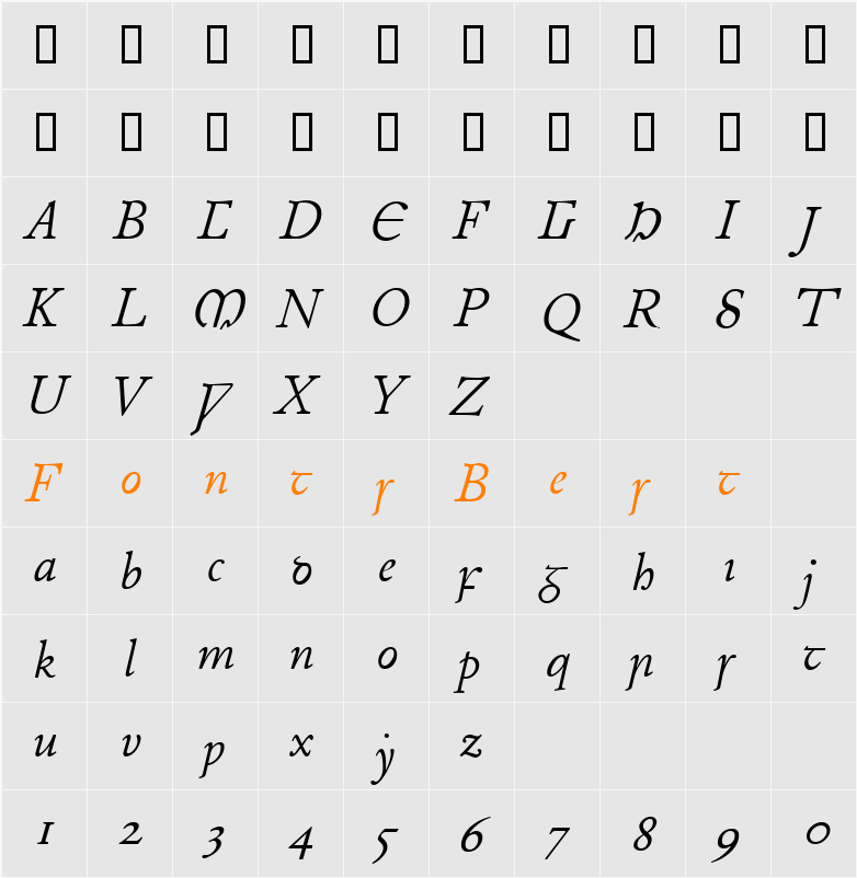 Junius Character Map