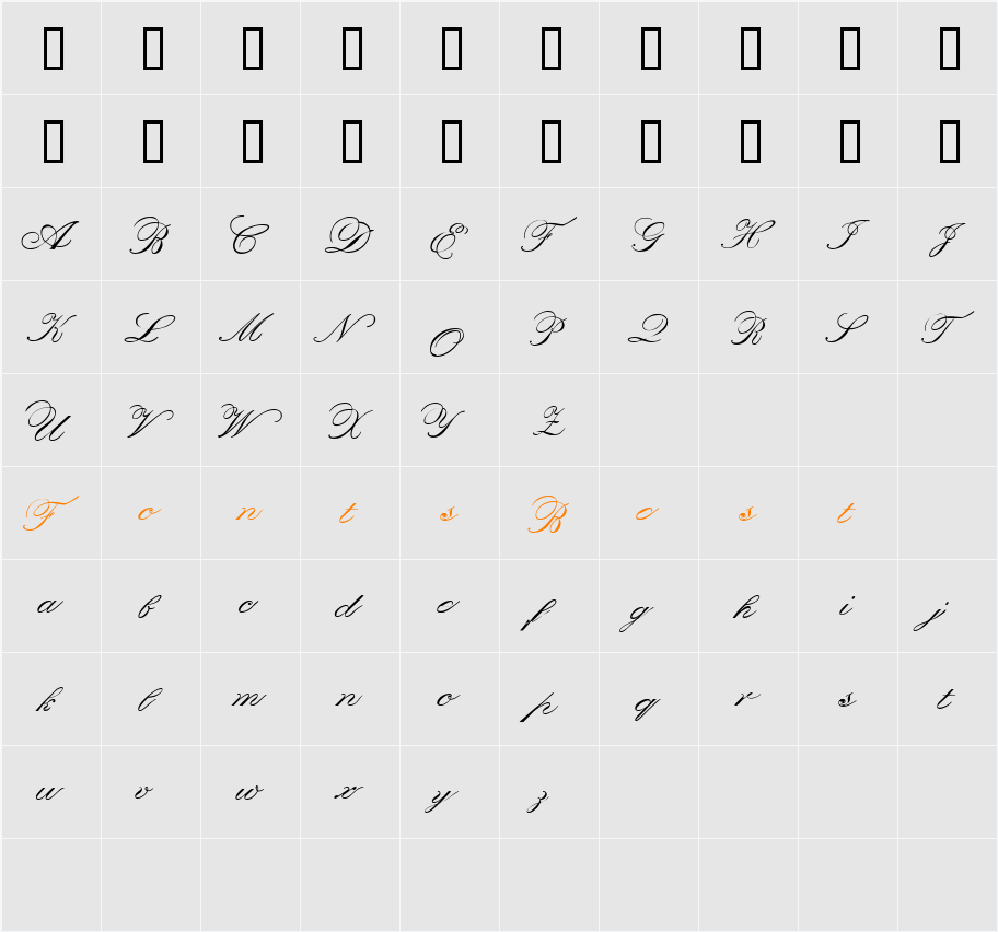 Orphiel Demo Character Map