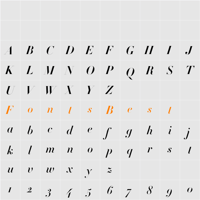 Didot Character Map