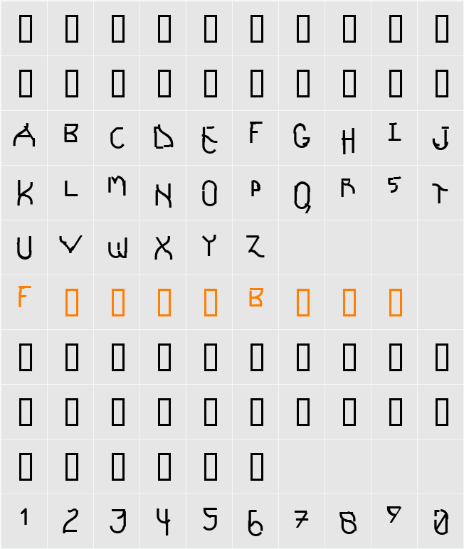 Futurex Schizmatic Character Map