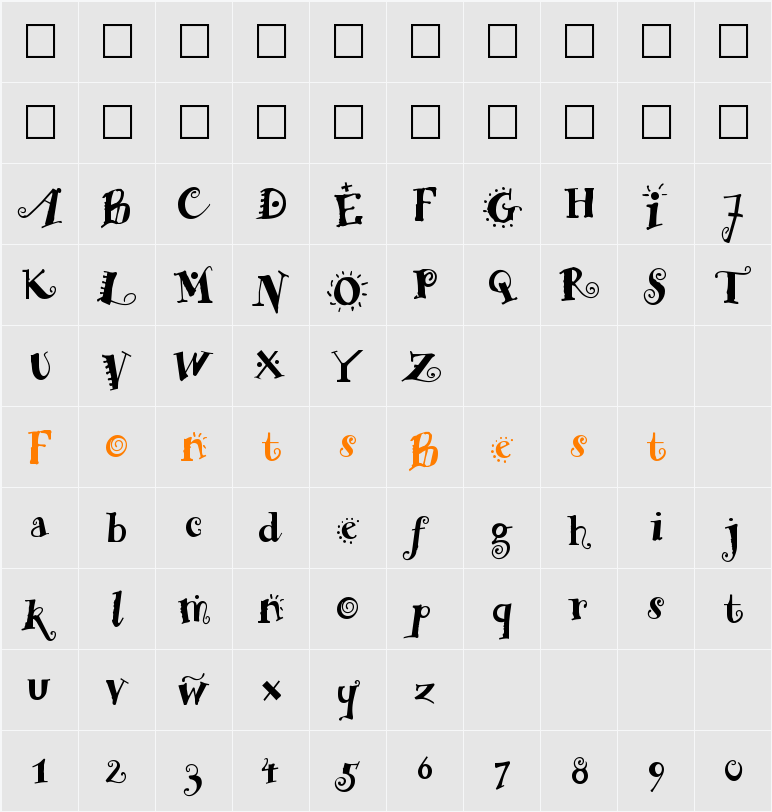 RemedyDouble Character Map