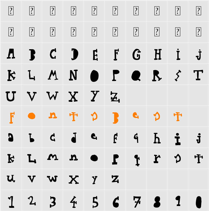 woodcutter TYPEWRITTER Character Map