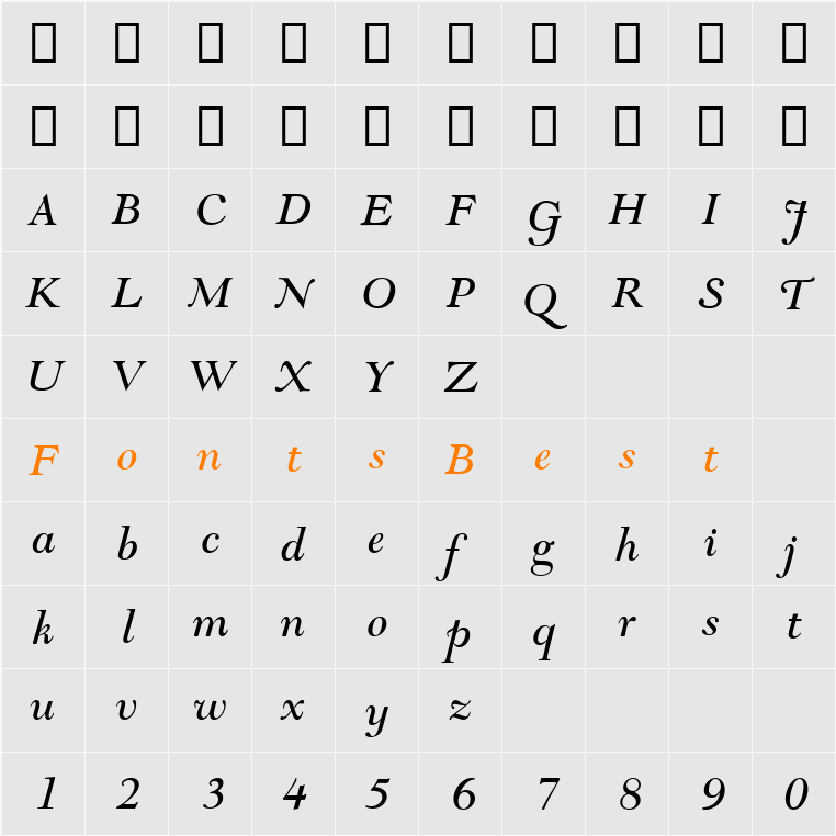 Goudy Modern MT Character Map