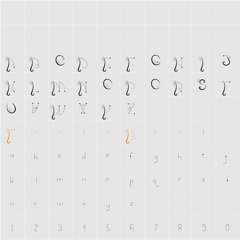 Kalopsia} Character Map