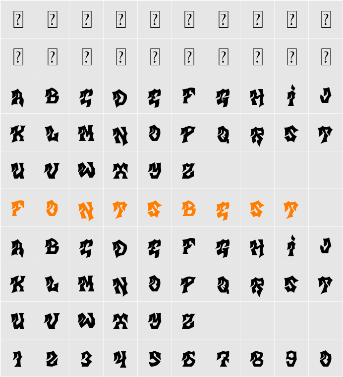 MB Gravitation Character Map