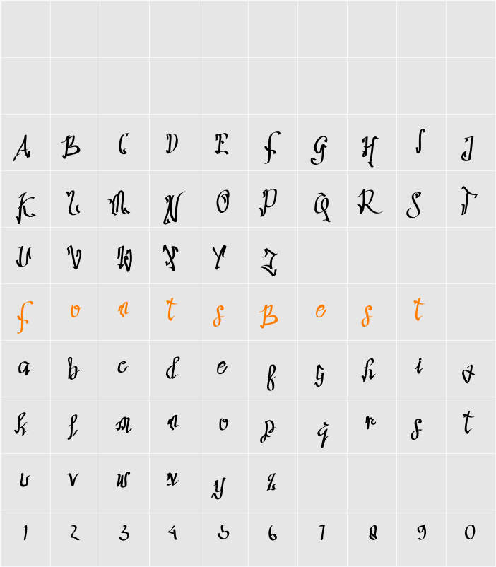 Sathas Character Map