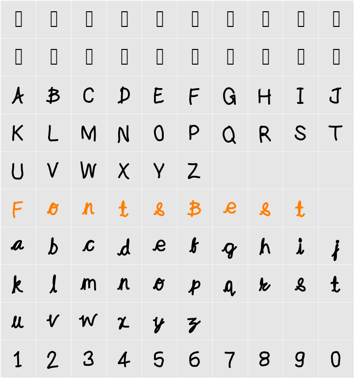 lakhey Character Map