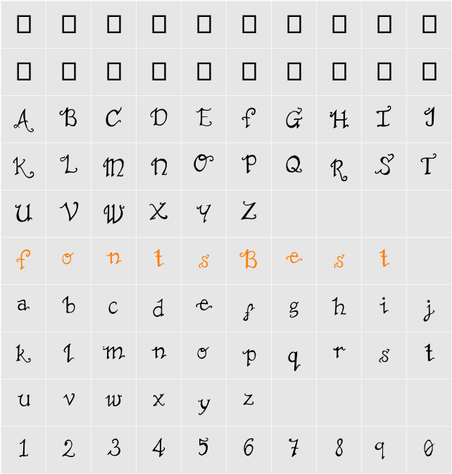 The Not So Miserable Character Map