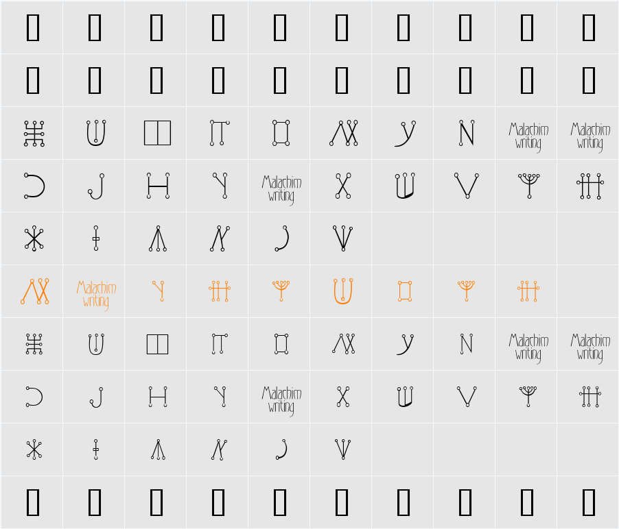 Malachim Writing Character Map