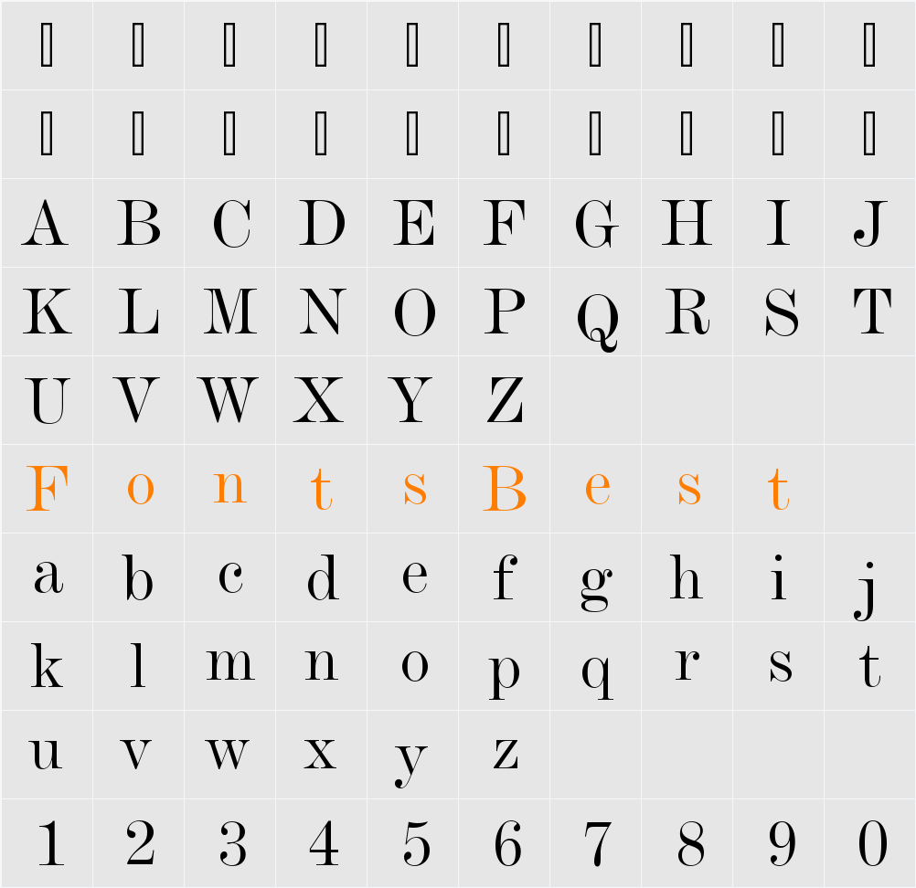 DeLoot Character Map