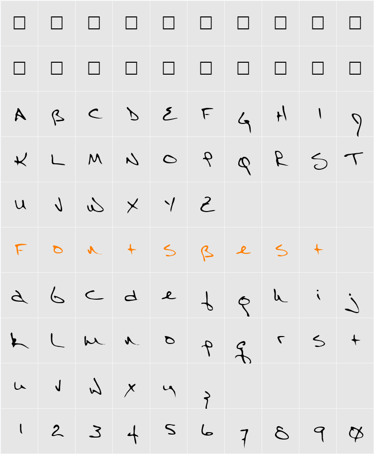 Richard Character Map