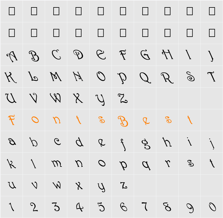 FZ JAZZY 2 LEFTY Character Map