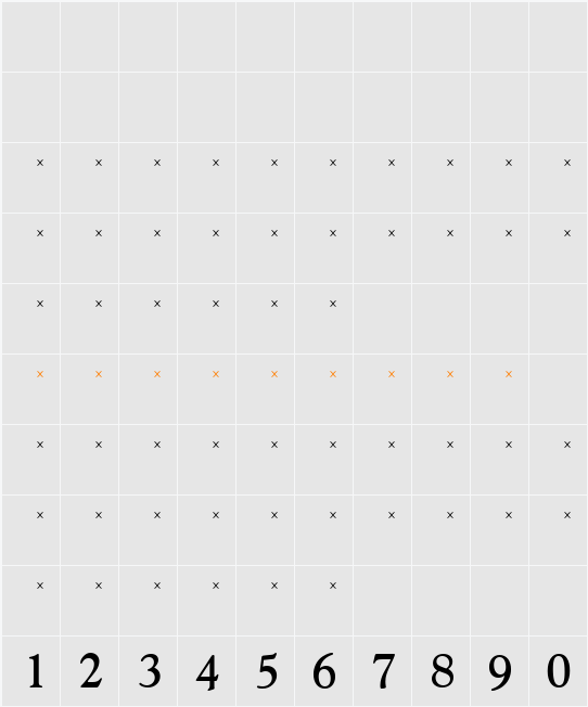 HessOSTab Character Map
