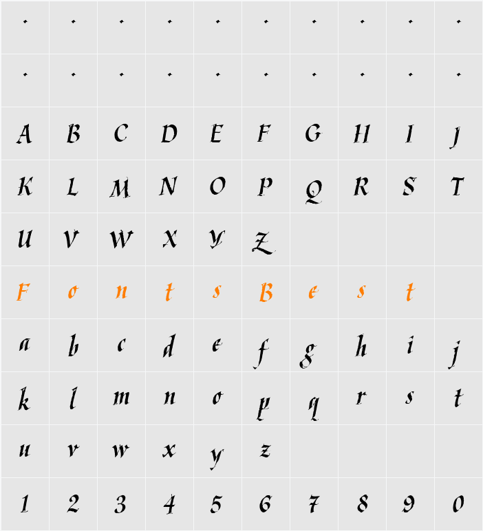 Kaligraf Latin Character Map