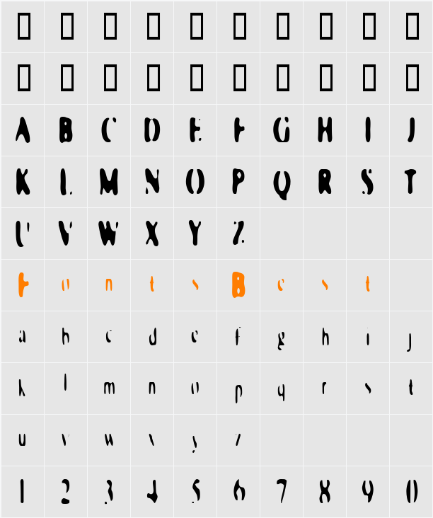 Galaxia Character Map