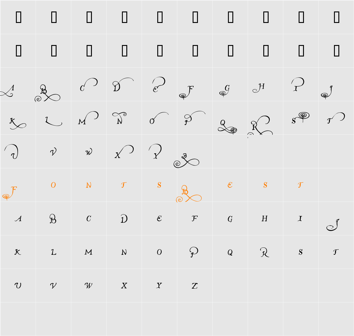 John Speed Demo Character Map