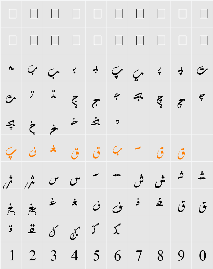 Hiyal Jalli Character Map