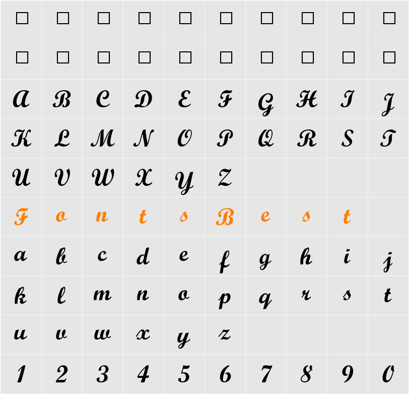 Formal Character Map
