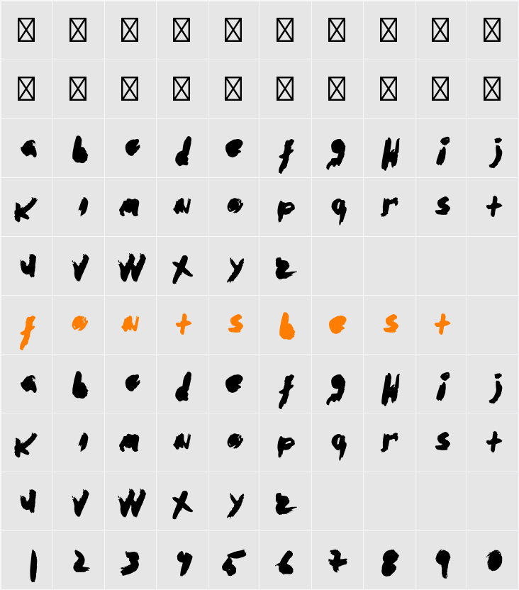 abstracto Character Map