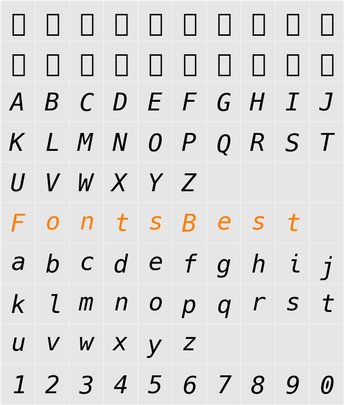 Hack Character Map