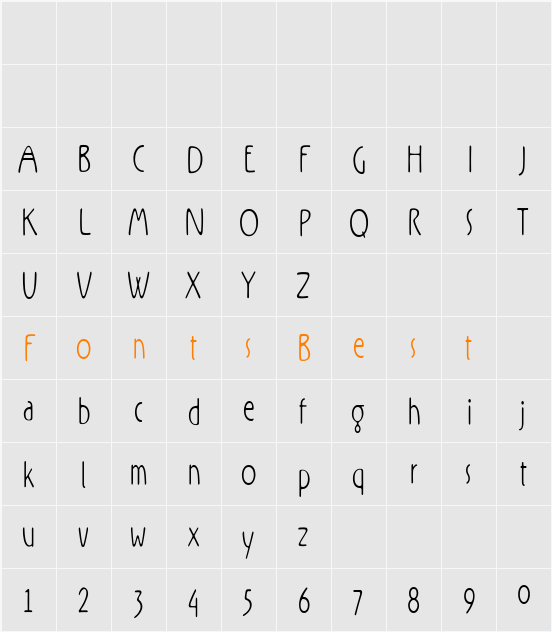 Rx-ZeroZero Character Map
